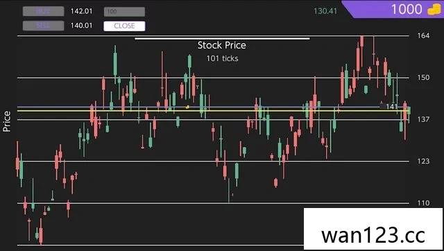  交易模拟器（Trading Simulator）[P] NS switch游戏 百度网盘下载