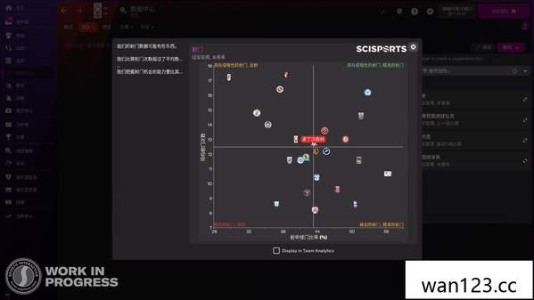  足球经理2022 Football Manager 2022 NS switch游戏 百度网盘下载
