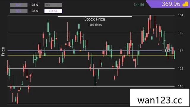  交易模拟器（Trading Simulator）[P] NS switch游戏 百度网盘下载
