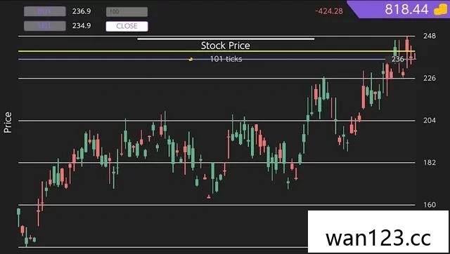  交易模拟器（Trading Simulator）[P] NS switch游戏 百度网盘下载
